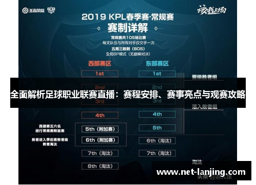 全面解析足球职业联赛直播：赛程安排、赛事亮点与观赛攻略