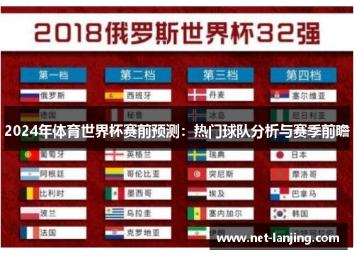 2024年体育世界杯赛前预测：热门球队分析与赛季前瞻