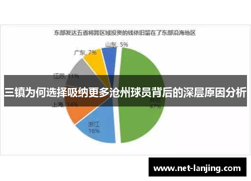 三镇为何选择吸纳更多沧州球员背后的深层原因分析
